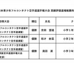令和8年度全日本大会出場者選手一覧（国際大会含む）